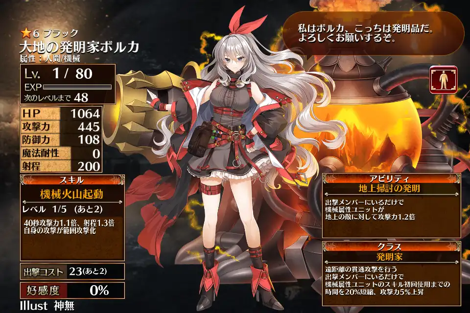 初期