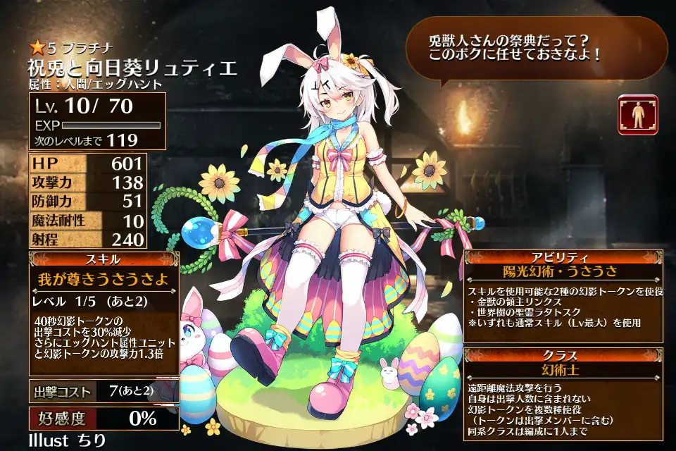 初期