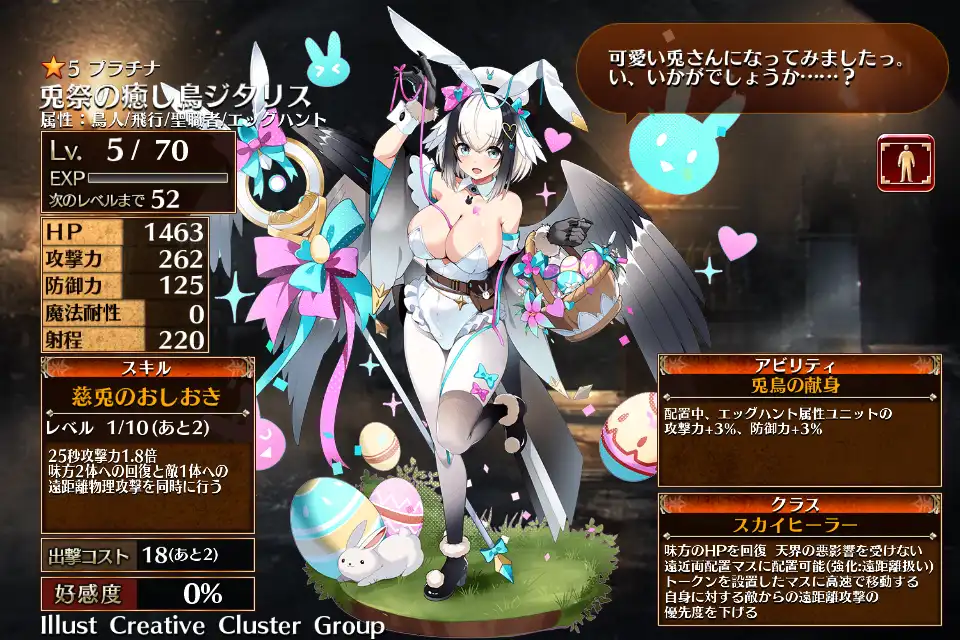 初期