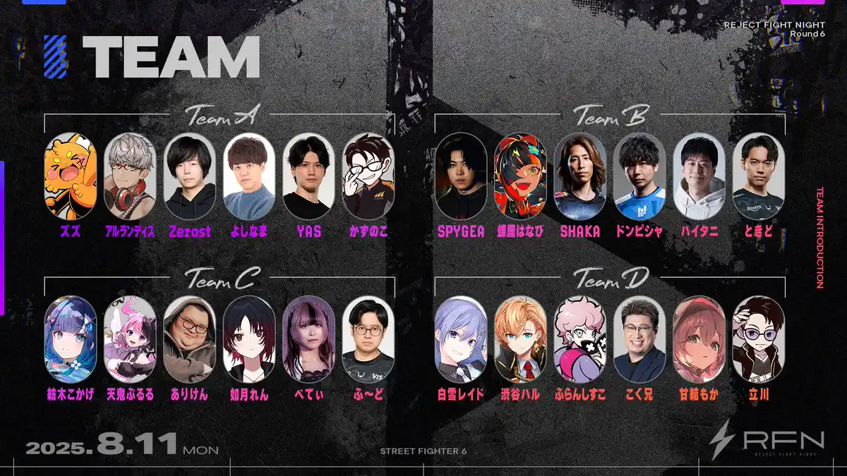 メンバー発表画像 メンバー発表画像