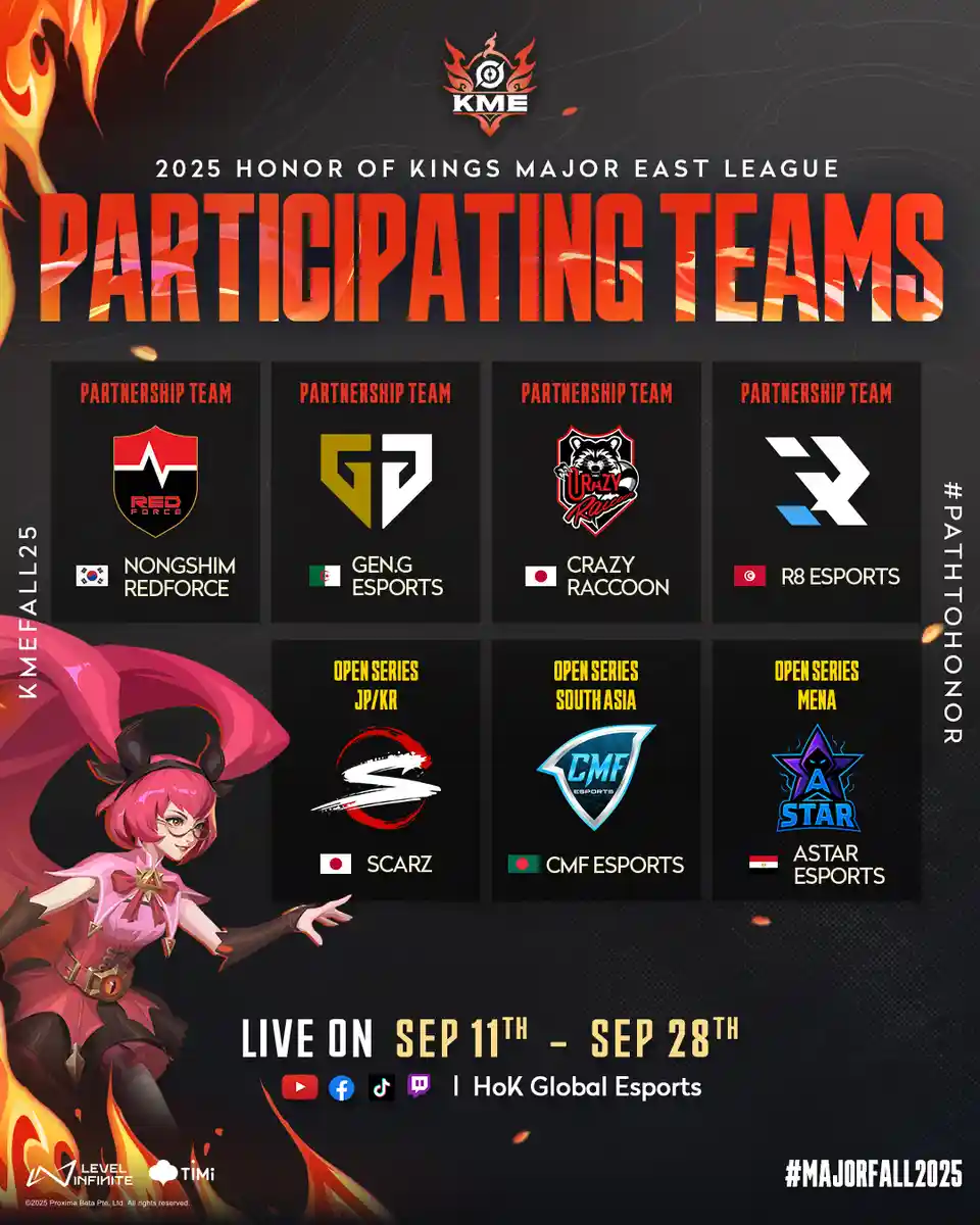 2025 Honor of Kings Major League 2025 Honor of Kings Major League