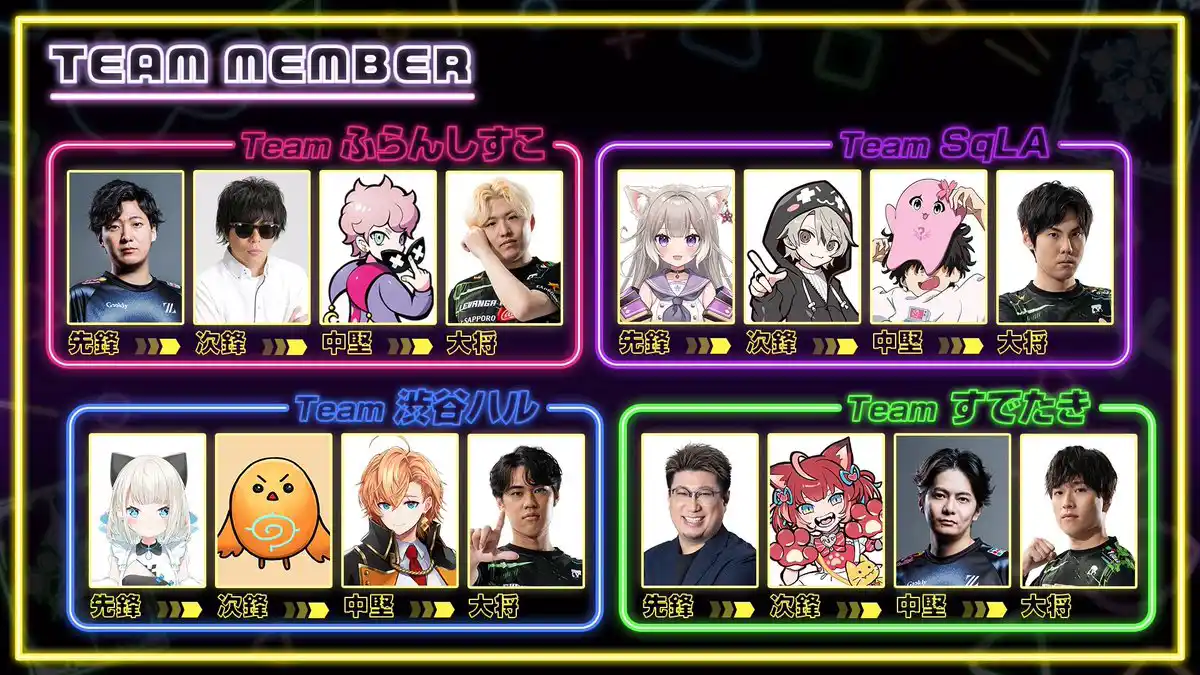 メンバー発表画像 メンバー発表画像