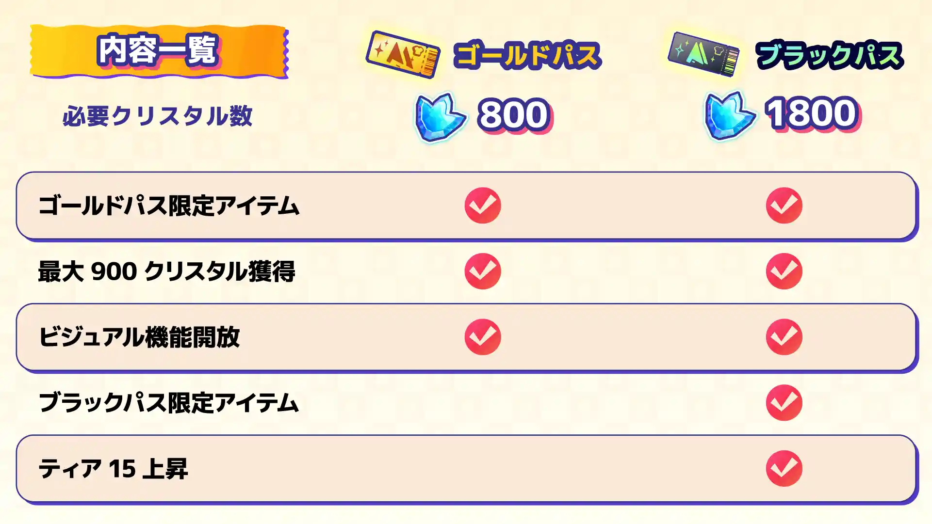 Season4_SeasonPass_JP_2.png