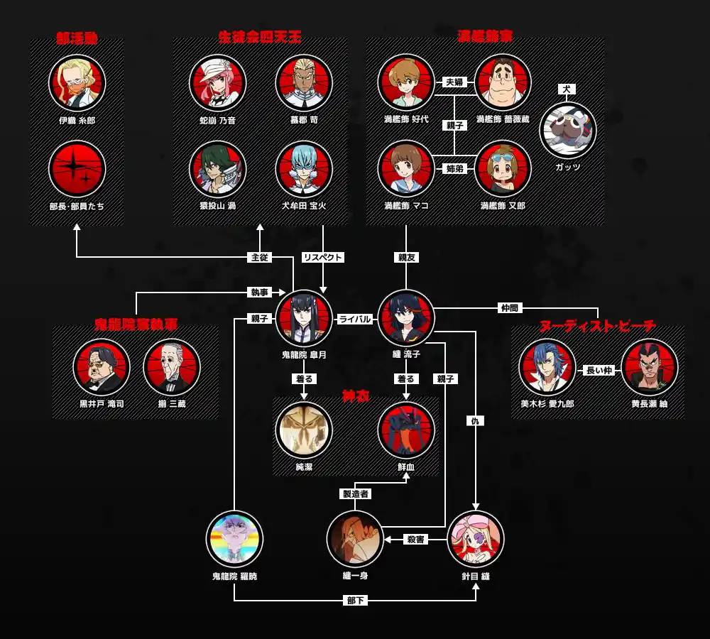 correlation.jpg correlation.jpg