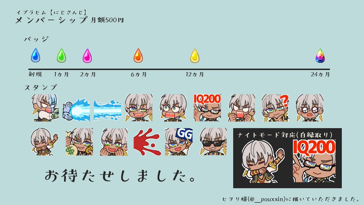 メンバーシップ