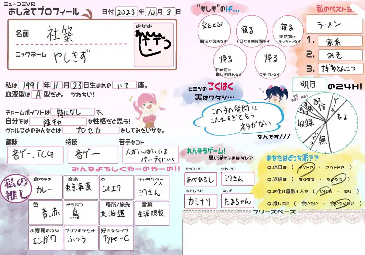 ミューコミ