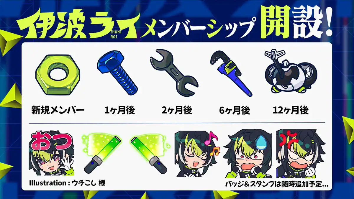 メンバーシップスタンプ