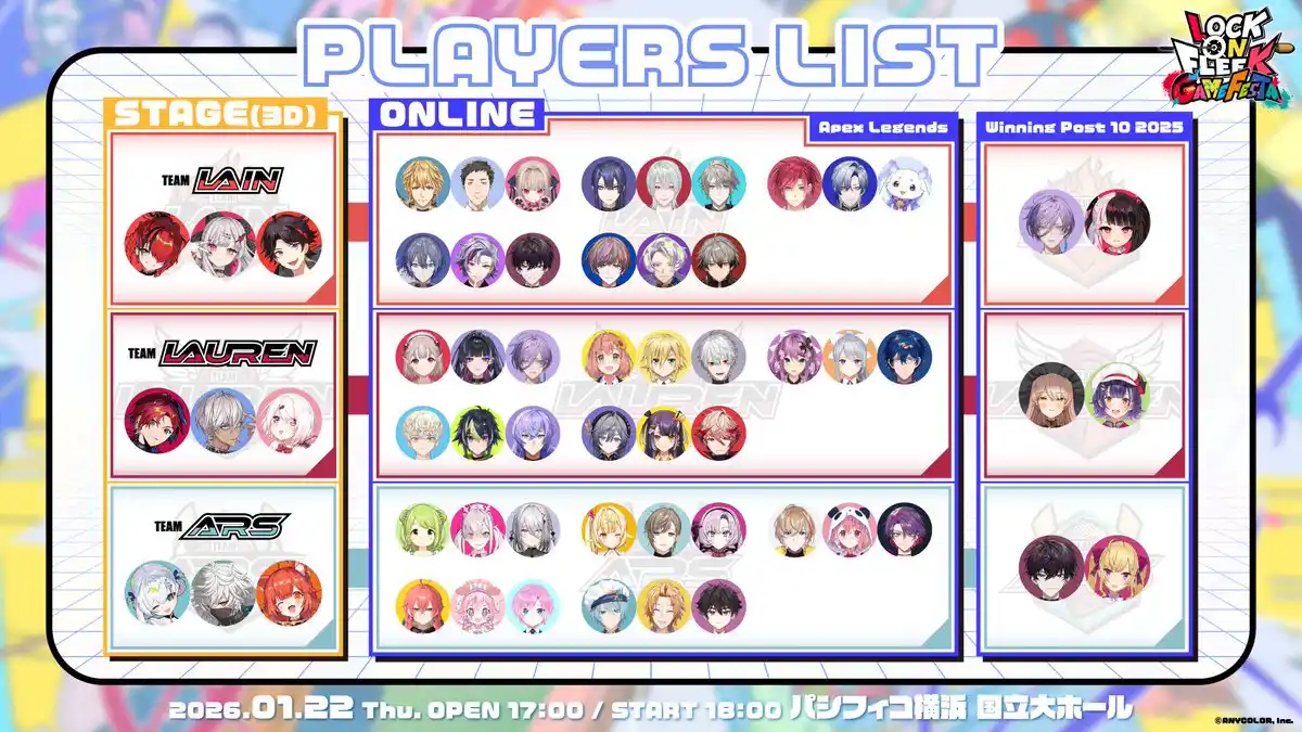 ロクフリチーム分け