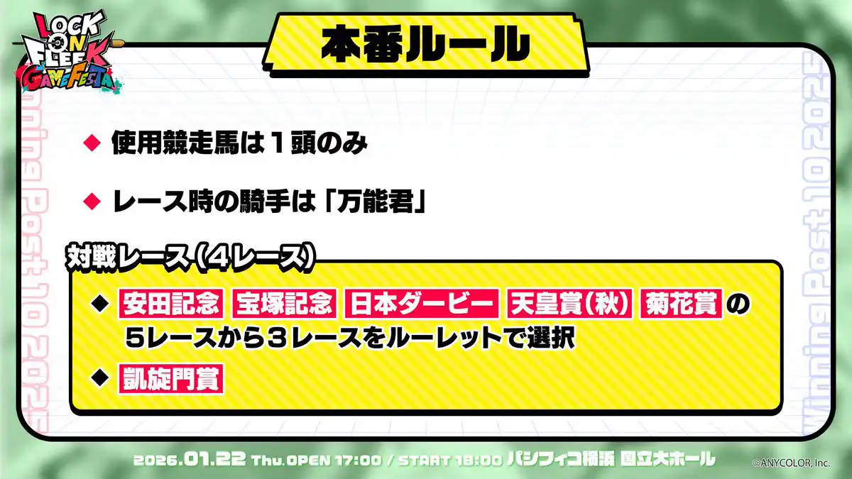 LOCK ON FLEEK GAME FESTA 『Winning Post 10 2025』ルール