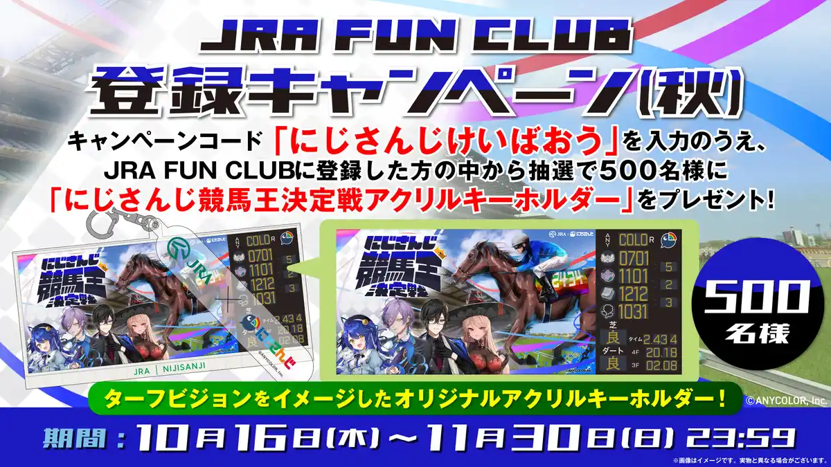 にじさんじ競馬王決定戦