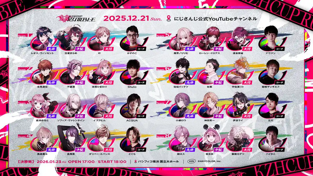 「KZHCUP RUMBLE in STREET FIGHTER 6」チーム 「KZHCUP RUMBLE in STREET FIGHTER 6」チーム