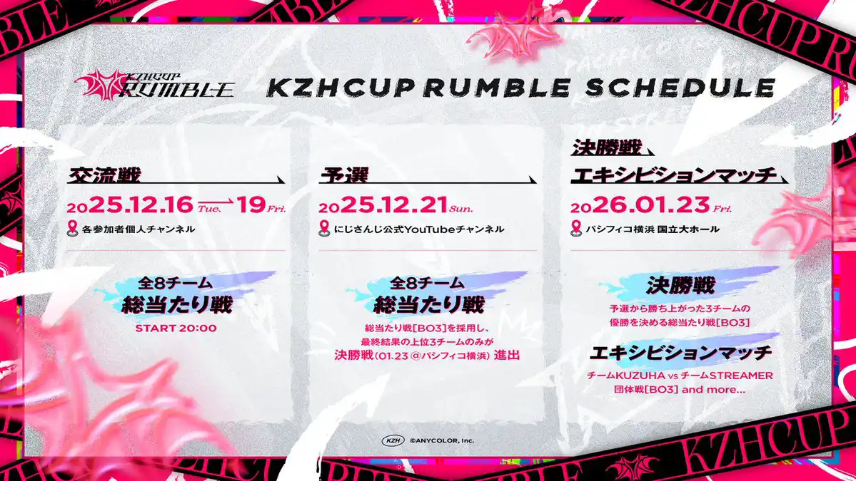 「KZHCUP RUMBLE in STREET FIGHTER 6」日程 「KZHCUP RUMBLE in STREET FIGHTER 6」日程