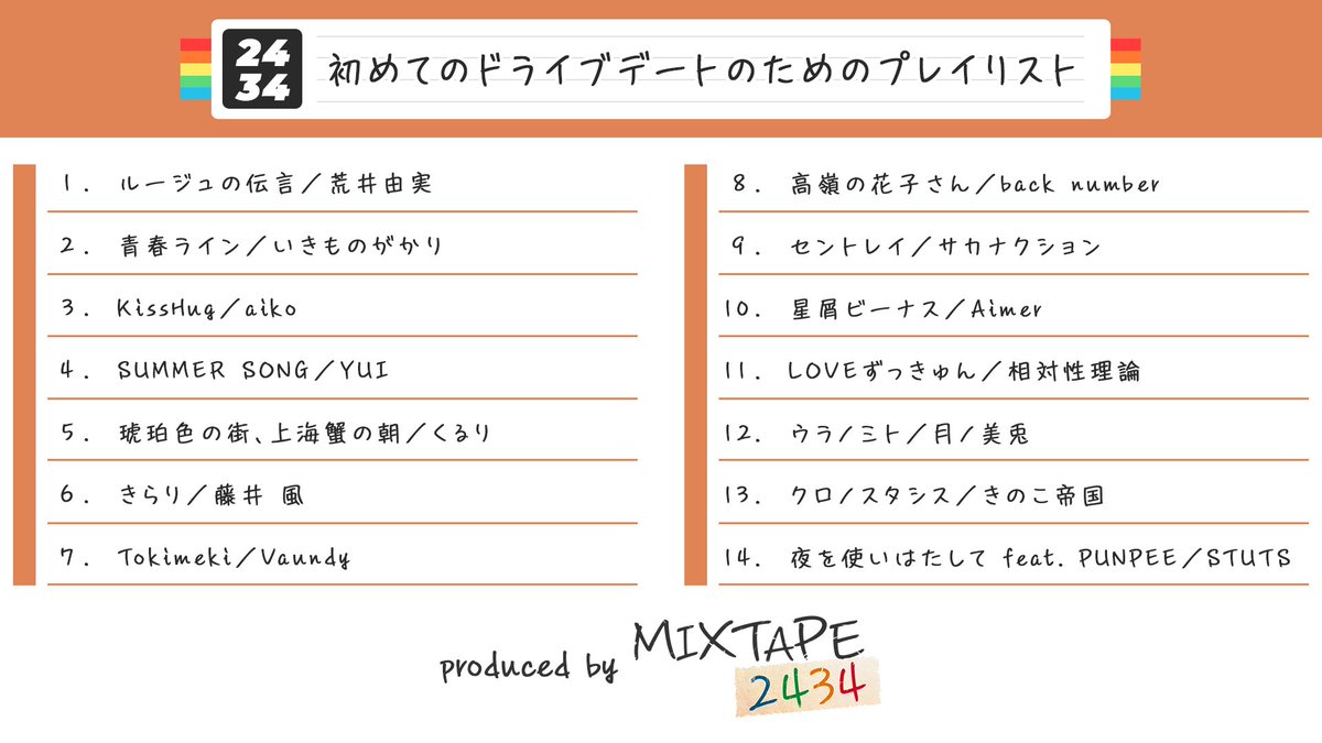 初めてのドライブデートのためのプレイリスト