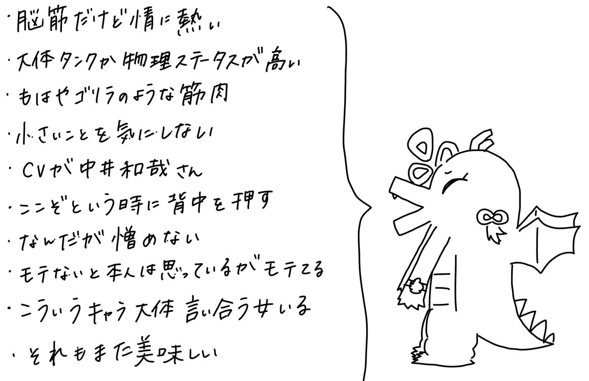 好きな性癖発表ドラゴン