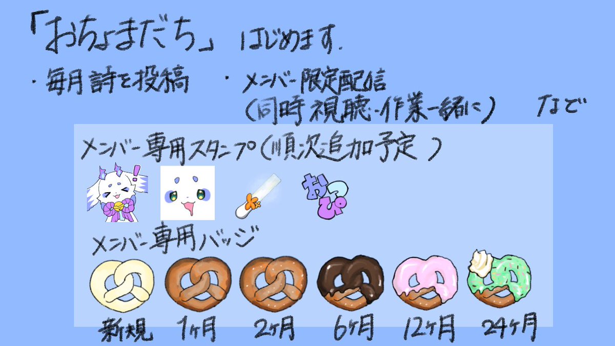 メンバーシップスタンプ
