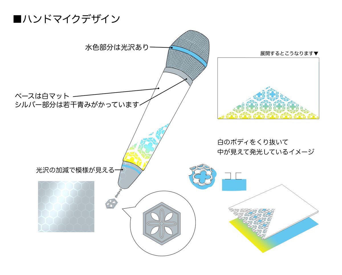 設定画(専用マイク