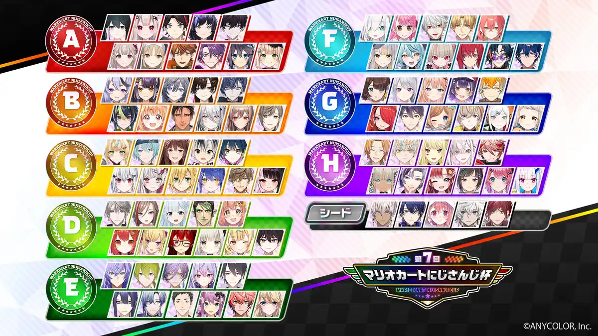 予選リーグ