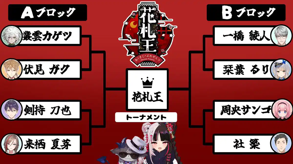 にじさんじ花札王