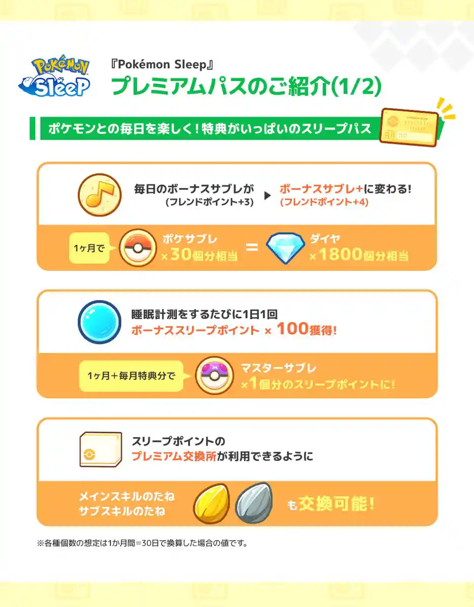 プレミアムパス1