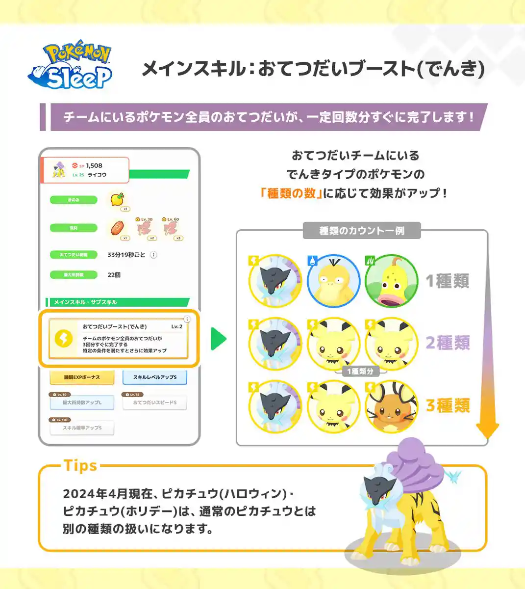 おてつだいブースト