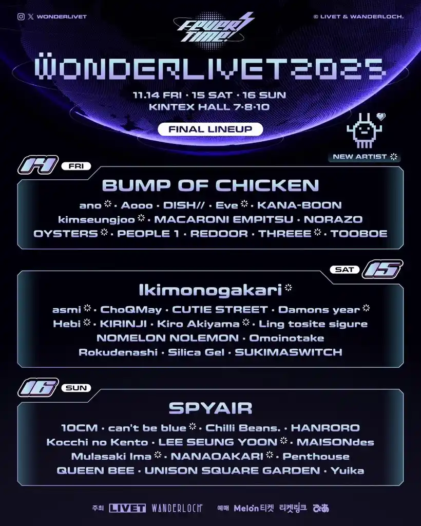 WONDERLIVET 2025