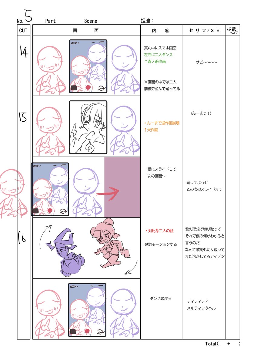 『メルティックヘル feat. 超学生』MV コンテ 『メルティックヘル feat. 超学生』MV コンテ