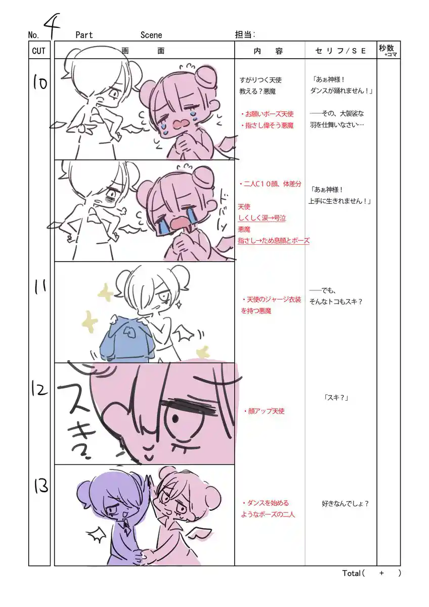 『メルティックヘル feat. 超学生』MV コンテ 『メルティックヘル feat. 超学生』MV コンテ