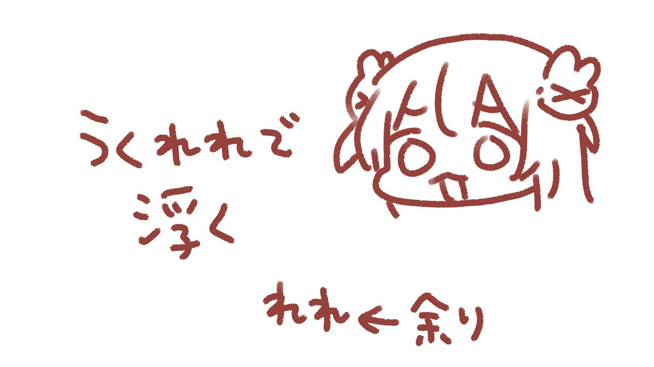 嘘ばかりの世界でウクレレ