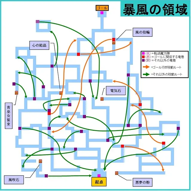 第四章 9番目の存在 9th Existence攻略 Wiki