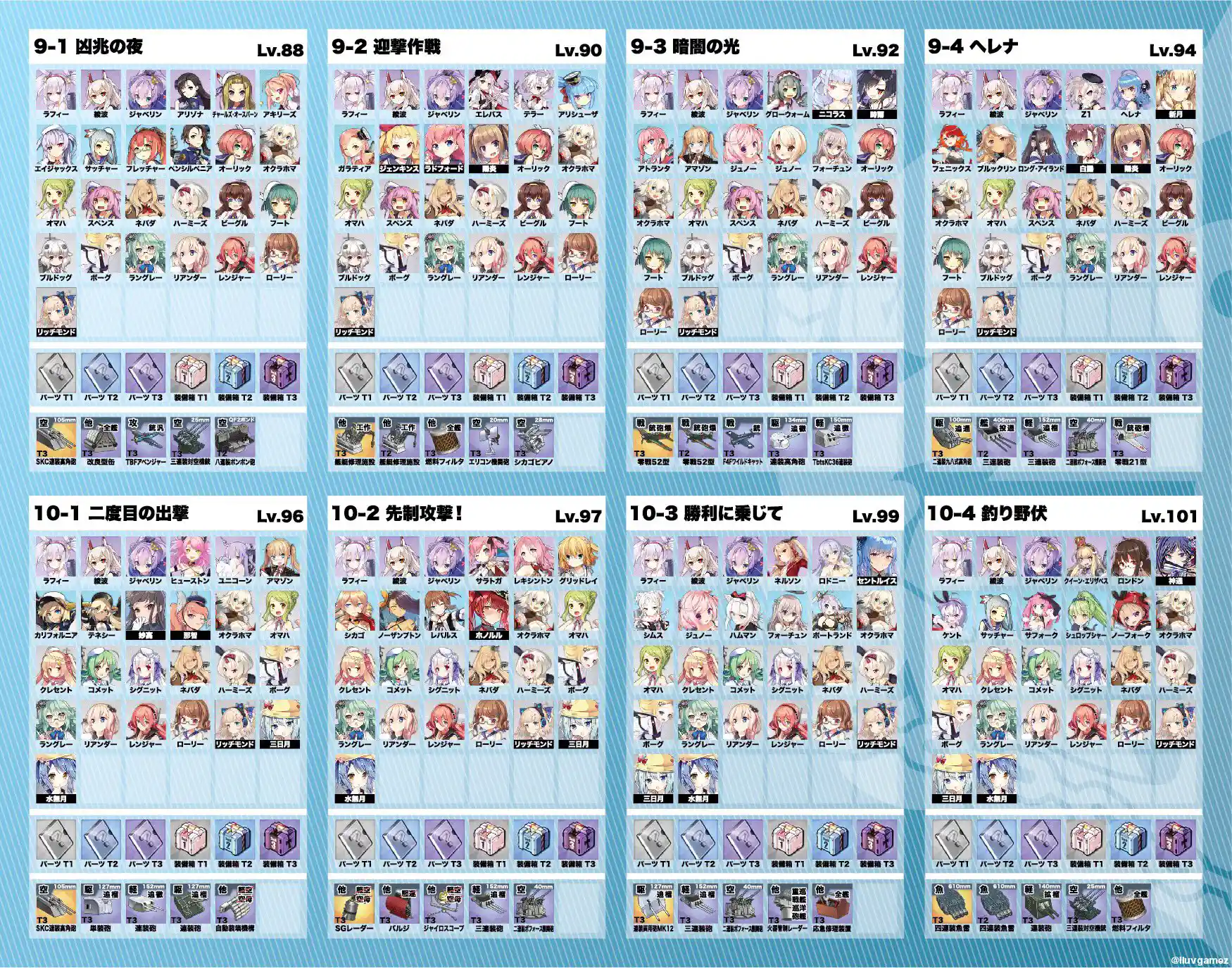 諸々 Vipでアズールレーン Wiki