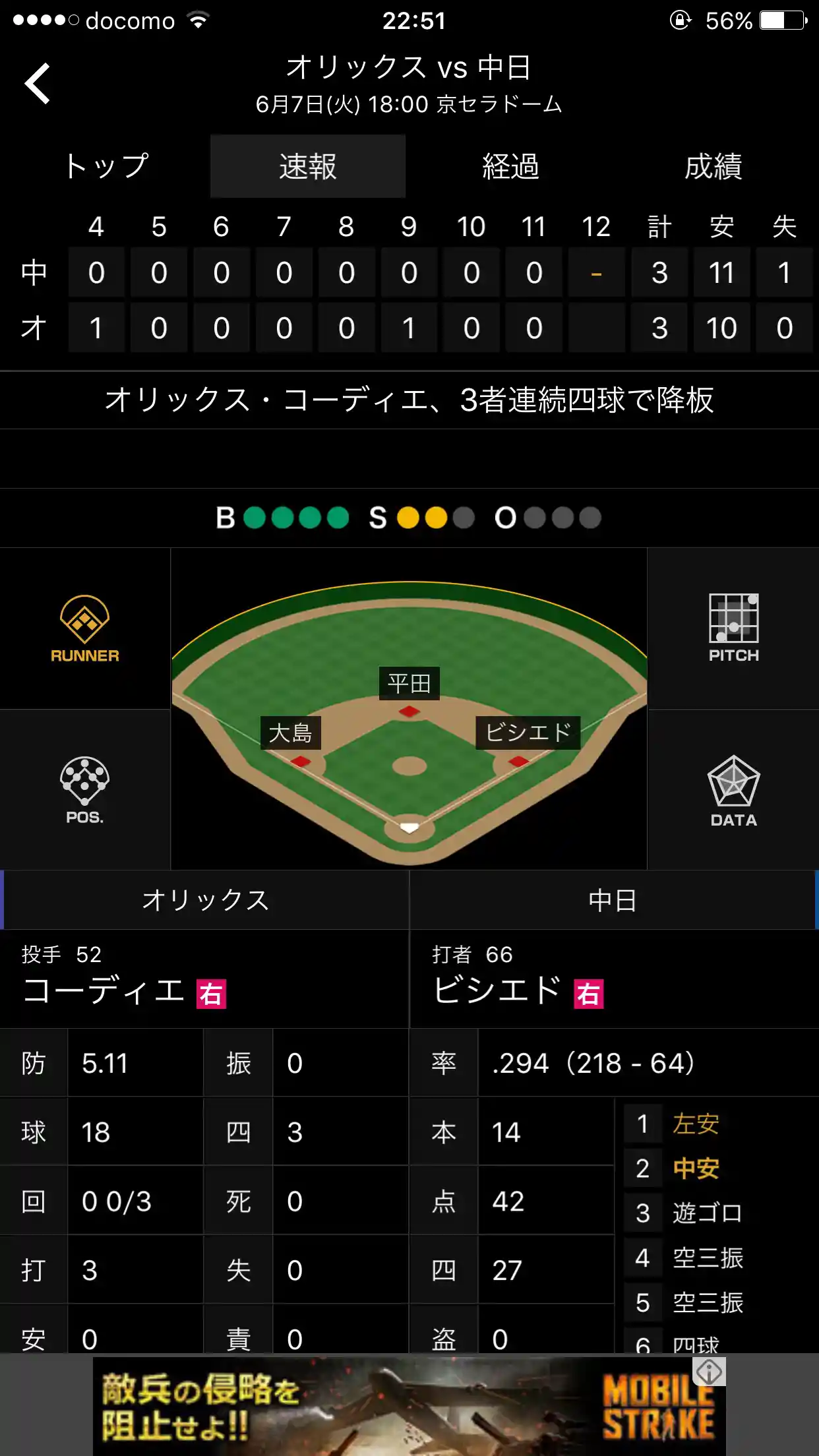 ウンコーディエ 新 なんj用語集 Wiki