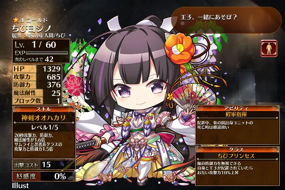 初期