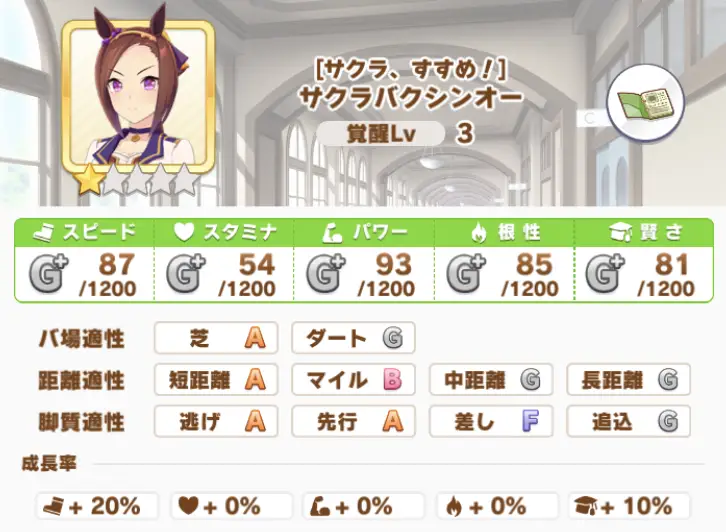 サクラバクシンオー サクラ すすめ Vipでウマ娘 Wiki