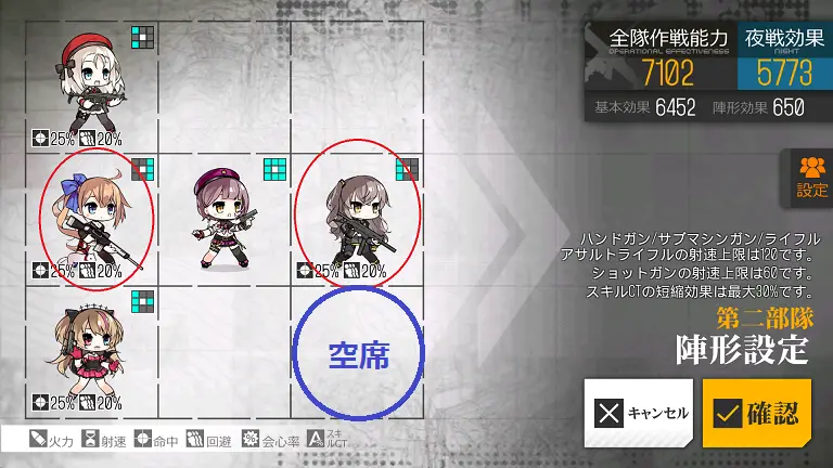 レベリング ドールズフロントライン ドルフロ 少女前線 Wiki