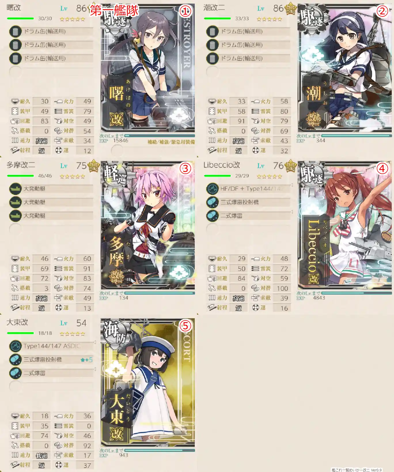 艦これ部aar 年梅雨 史上最大規模をあっさりにする おんj艦これ部 Wiki