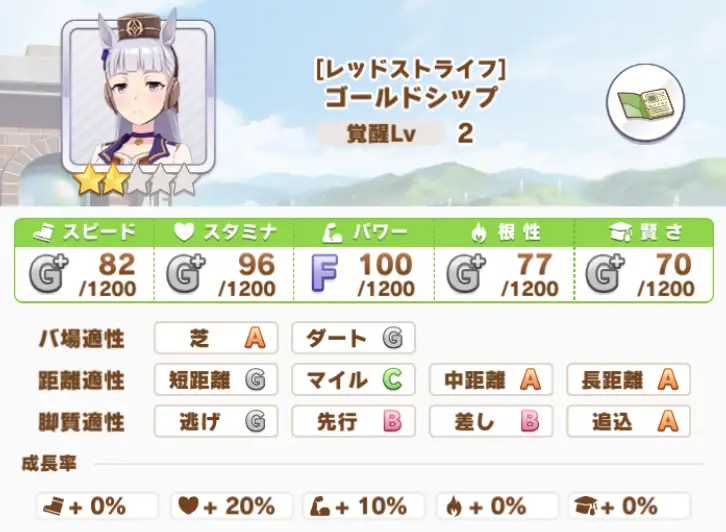 ゴールドシップ レッドストライフ Vipでウマ娘 Wiki