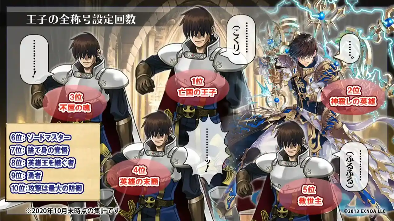 公式生放送1114情報 千年戦争アイギス攻略 Wiki