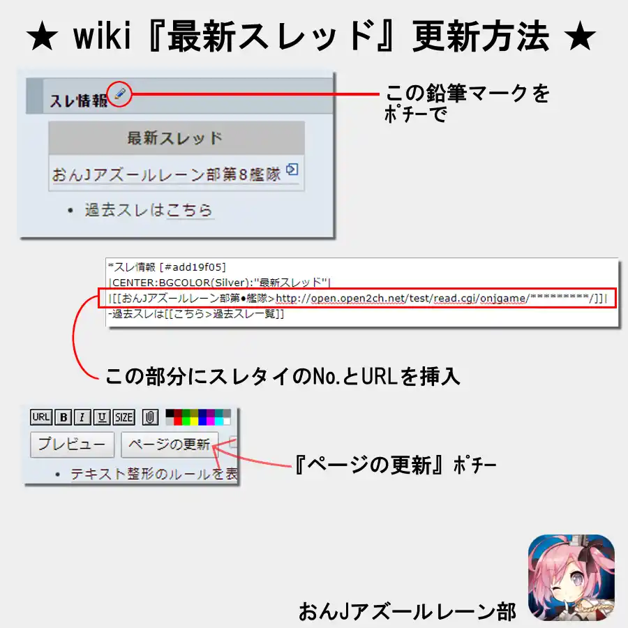 スレ立てに際して おんjアズールレーン部 Wiki