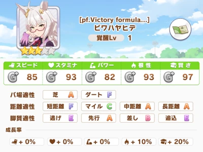 ビワハヤヒデ Pf Victory Formula Vipでウマ娘 Wiki