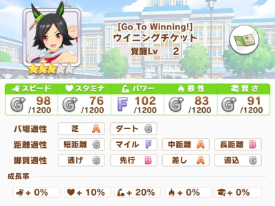 ウイニングチケット Go To Winning Vipでウマ娘 Wiki