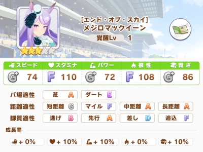 メジロマックイーン エンド オブ スカイ Vipでウマ娘 Wiki