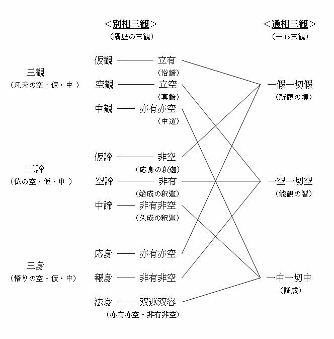 https://livedoor.blogimg.jp/butudou-tpm48sc7/imgs/9/a/9ab99190.jpg