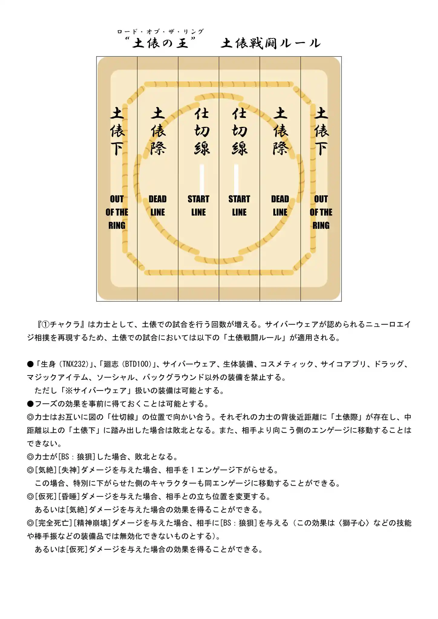 I卓 ソエジマ 土俵の王 R ロード オブ ザ リング ライドオフ Wiki