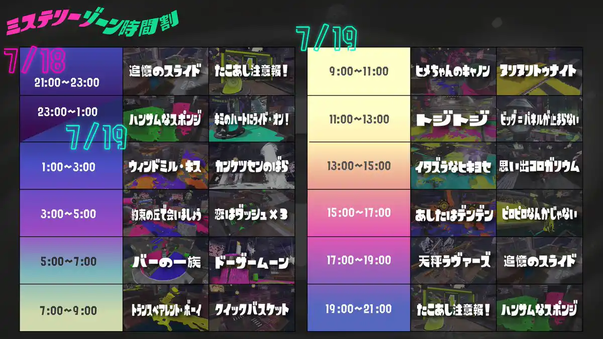 フェス Splatoon2 スプラトゥーン2 攻略 検証 Wiki