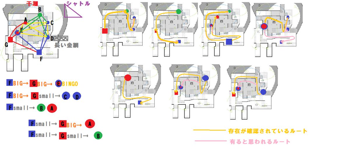 サーモンラン 特殊な状況 キンシャケ探し Splatoon2 スプラトゥーン2 攻略 検証 Wiki