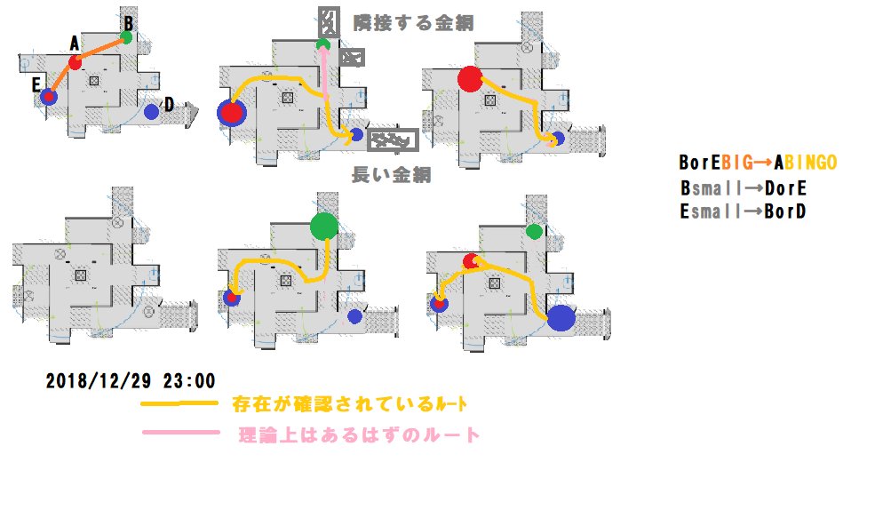 サーモンラン 特殊な状況 キンシャケ探し Splatoon2 スプラトゥーン2 攻略 検証 Wiki