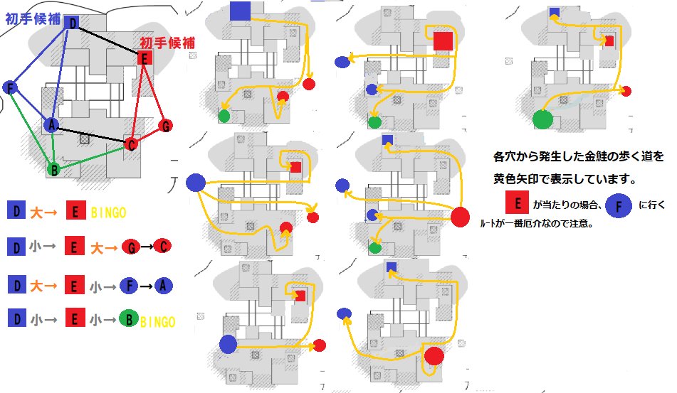 サーモンラン 特殊な状況 キンシャケ探し Splatoon2 スプラトゥーン2 攻略 検証 Wiki