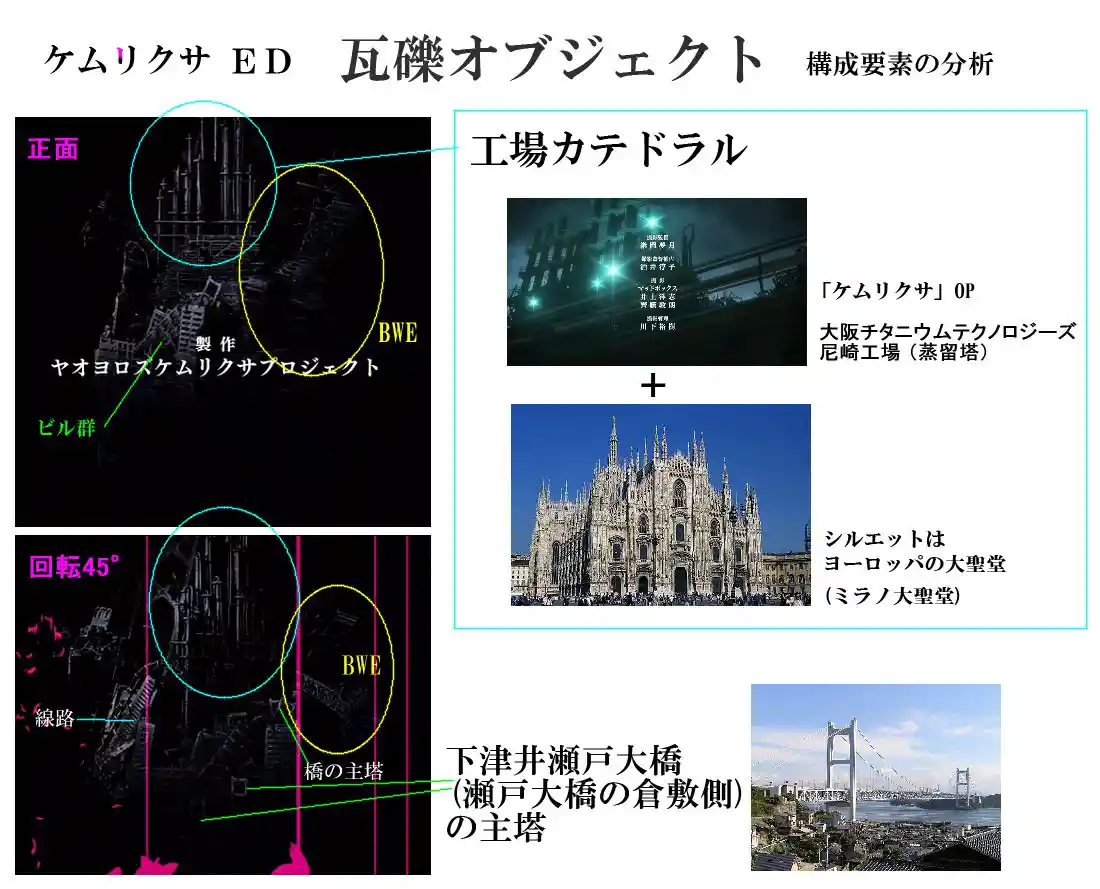 Ed映像 ケムペディア Kemupedia Wiki