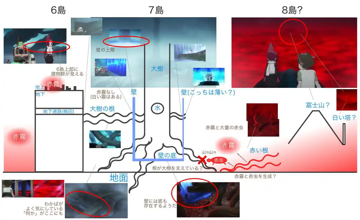 各話解説 ケムペディア Kemupedia Wiki