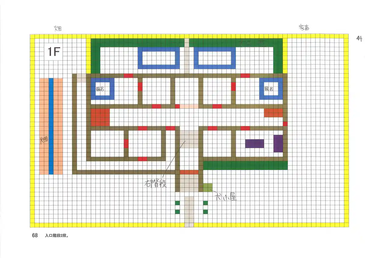 マイクラ キャラクター 設計 図